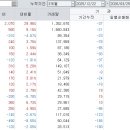 씨엔에스 이미지