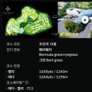 (주)베스트밸리골프클럽 클럽하우스 | 2025년 서울 경제신문에서 선정한 한국 10대 골프 리조트 골프 투어 패키지 상품으로 인기 많은 골프장...
