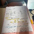 요즘에 | 요즘 웨딩 당일 계약 내돈내산 후기