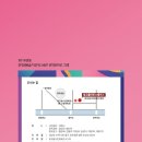 문화예술작은도서관 이미지