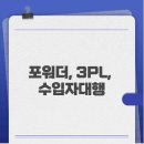 셀링존