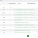 종합정보가전