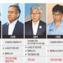 法 “공무원 ‘팔 길이 원칙’ 안 따르면 형사처벌까지 이미지