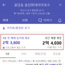 버스정류장 06-104 네이버블로그