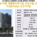 지엘플렉스2 Daum카페