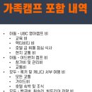 캐나다 한달살기로 가족연수 어떠세요? 후기와 비용 다 알려드릴게요