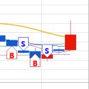 선진케미칼 이미지
