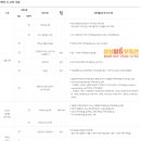 e편한목장 이미지