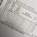 부산국제중학교 이미지