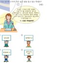 15회 한국사능력검정시험 초급 35번 해설 : 세도정치 하 최초의 농민 봉기 홍경래의 난(1811) 이미지