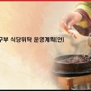 푸드타임