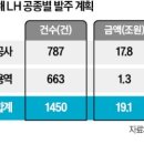 성북-장위-4666 이미지