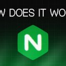 Nginx will finally make sense after this video 이미지