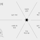 미리화장품