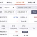 세원이앤씨 무상증자 배정분 매도 후기|94주