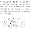 14기출 9번 유도전류방향 이미지