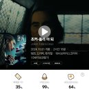 조커: 폴리아되 개인적인 후기(노스포) 이미지