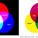 색의 특성와 효과 - (1) 색채 이론 이미지