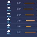 백성세탁 이미지