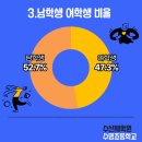 서울수명초등학교 이미지