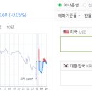 (주)한화트레이딩 이미지