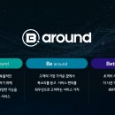 around.B(어라운드 비)
