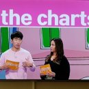 미국인들이 밥먹듯이 쓰는"off the charts" 이미지