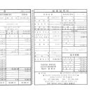 법무사비용 과다 측정된거 같아요. 이미지