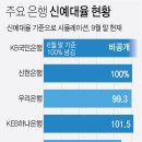 대율상회 네이버블로그