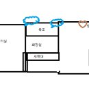 제주 하연 이미지