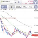 세원미디어 이미지