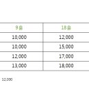 금곡스크린골프 이미지