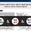 구리갈매 서영아너시티 이미지