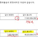 에이치케이자산관리