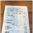 프랭크버거(부산시청점) 네이버블로그