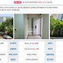 부경수지 이미지