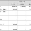 풍원기업 이미지