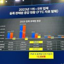12피엠