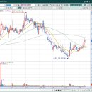 스카이메딕 이미지