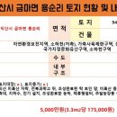 거목농장 이미지