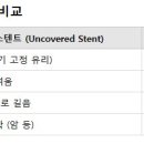 오에스 메디칼 이미지
