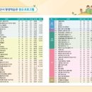 군산시평생학습관 이미지