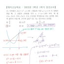 대지고등학교 이미지