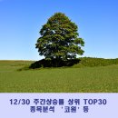 (주)HK컴퍼니 네이버블로그