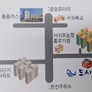 어부횟집 이미지