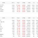 휴브레인 이미지