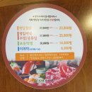 현대백화점 디큐브시티 3층-2 이미지