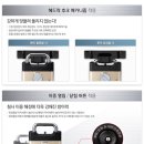 열쇠디지털도어락 이미지