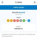 로또판매점 이미지