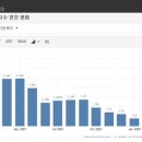 연일테크주 이미지